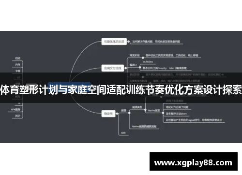 体育塑形计划与家庭空间适配训练节奏优化方案设计探索